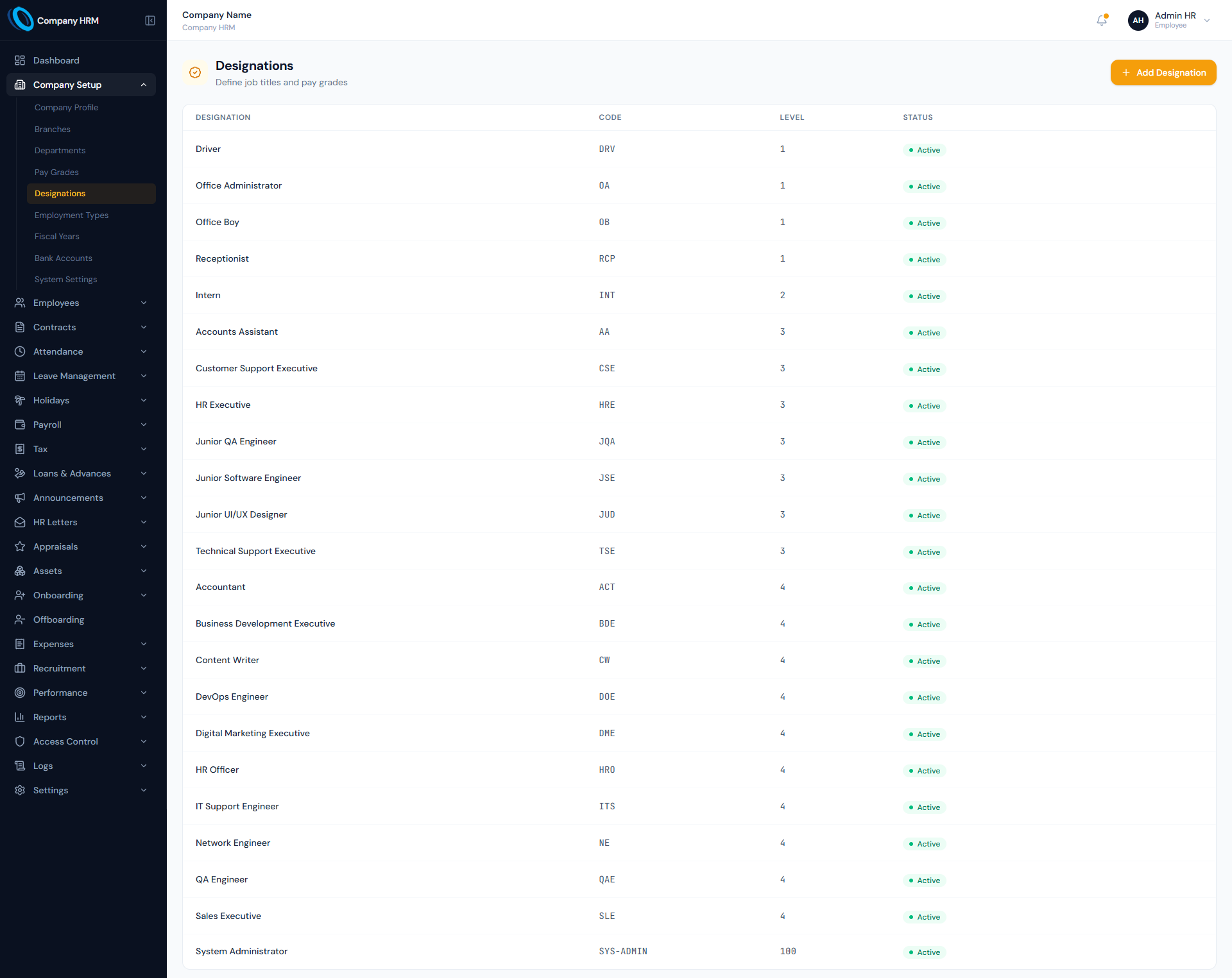 Designations page showing job title, code, level and active status columns.