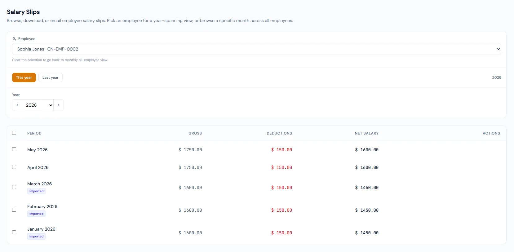 Salary slips page showing generated employee payslips, payroll details and salary slip actions.