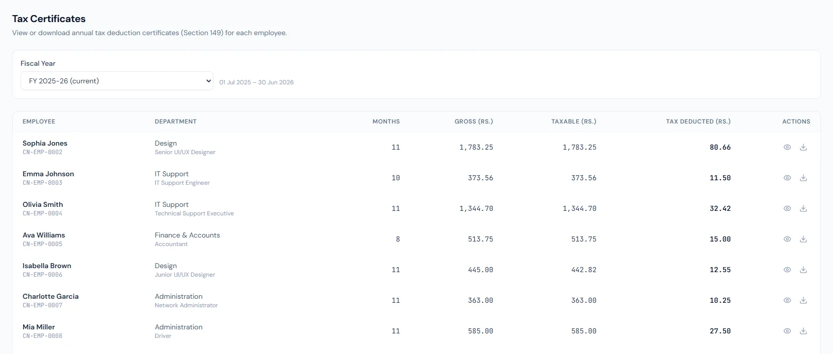 Tax management page showing payroll tax setup, annual projection and year-to-date deduction controls.