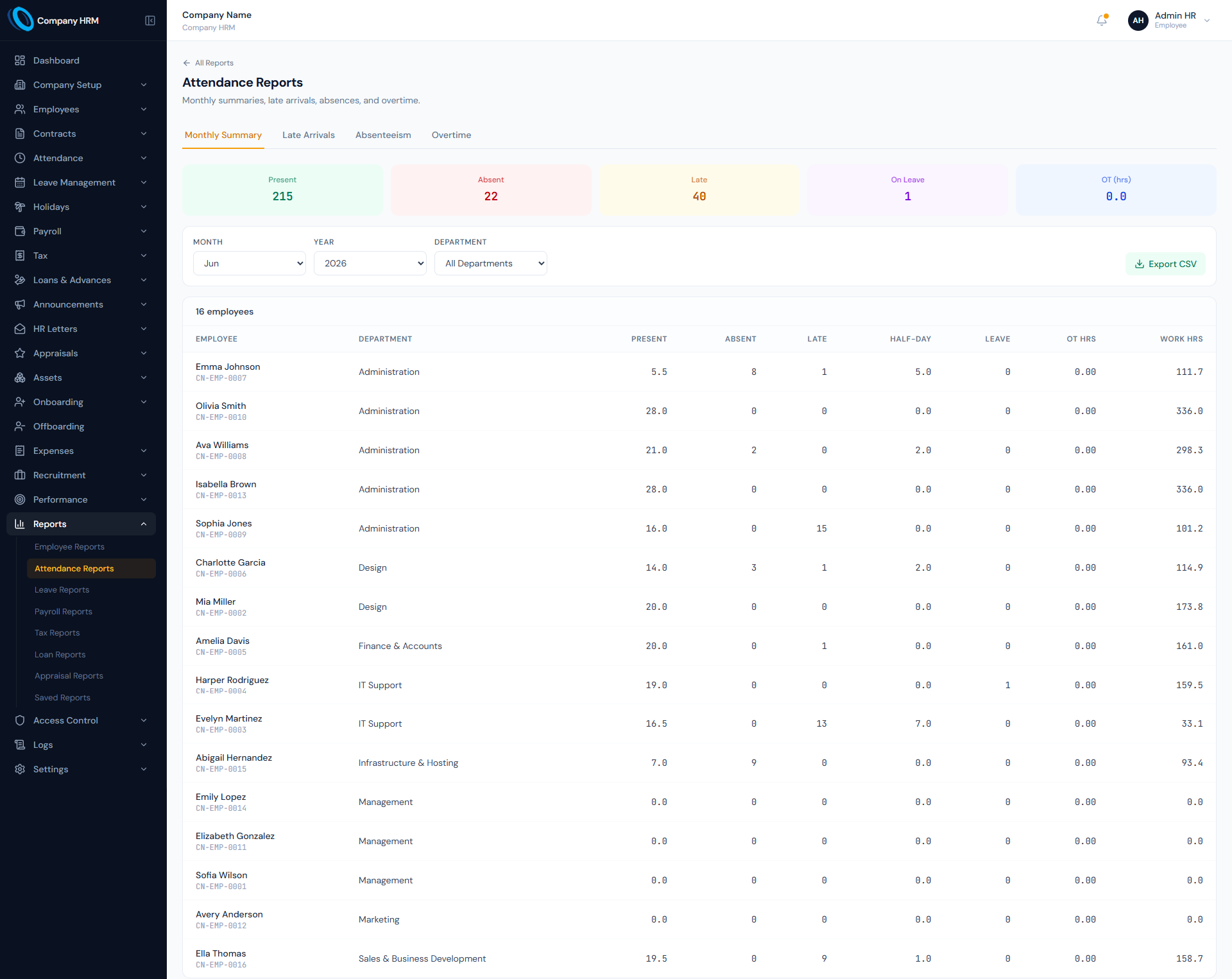 Attendance reports page in Operentra HRM