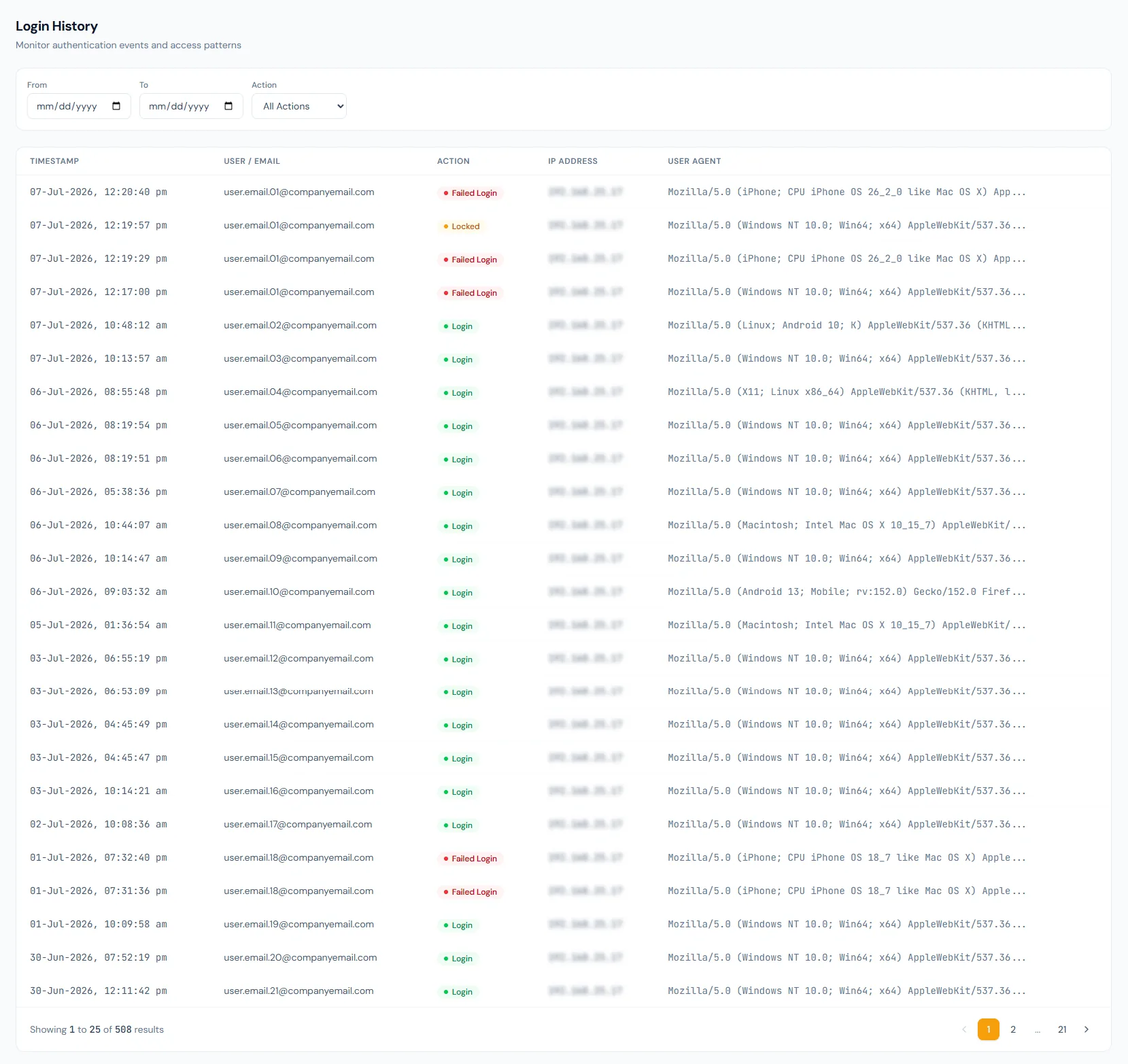 Login Activity page showing authentication events, user access history, event filters and security review controls.