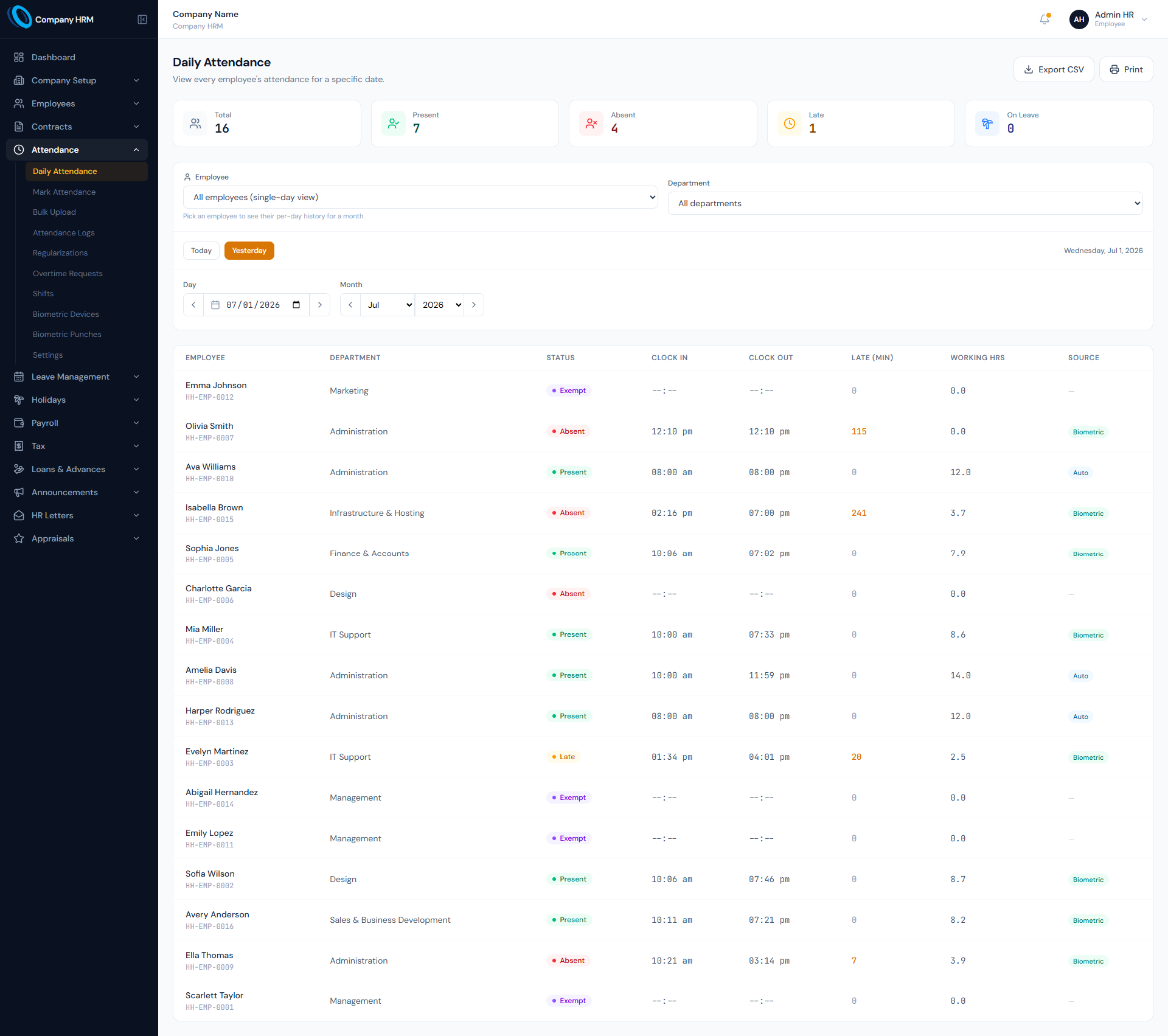 Attendance tracking page showing daily employee attendance, time logs and status review.